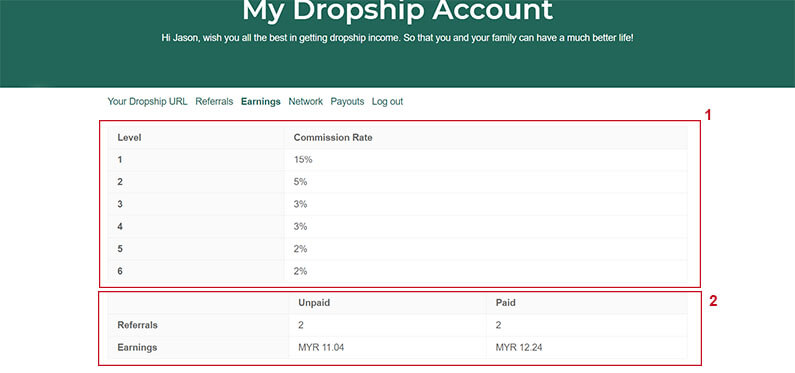 Gritz Dropship Earnings Tab