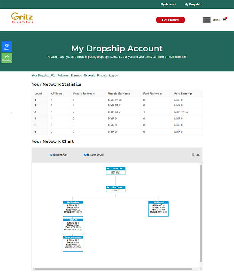 Gritz Dropship Network Tab
